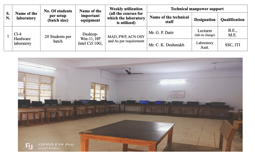 PD POLY Amravati
